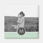 ミニマリストパステルパーソナライズされたミント名&写真 マグネット (正面)