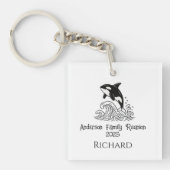 ミニマリストホエールファミリー懇親会 キーホルダー (正面)