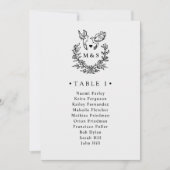 ミニマリストボタニカル鳩の結婚式テーブルカード (正面)