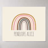 ミニマリストボホーレインボーパーソナライズされたスケッチ ポスター (正面)