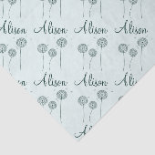 ミニマリストミントホワイトダンデリオンナスキュートフローラ 薄葉紙 (詳細)