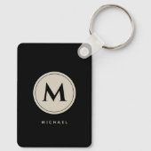 ミニマリストモノグラム最高のパパエバー キーホルダー (裏面)