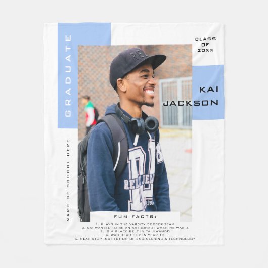 ミニマリスト写真大学院写真おもしろいファクト記念 フリースブランケット (正面)