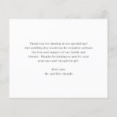 ミニマリスト写真結婚予算のサンキューカード (裏面)