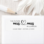 ミニマリスト未来MRSとMRS差出人住所 ラベル (インサイチュ)