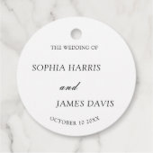 ミニマリスト白モダンエレガントな結婚式 フェイバータグ (裏面)