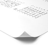 ミニマリスト結婚アルファベットの座席表ポスター ポスター (角)