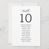 ミニマリスト結婚スクリプトの座席表カード (裏面)