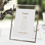 ミニマリスト結婚ブラウンのテーブル10座席表 招待状<br><div class="desc">このミニマル結婚リストブラウンのテーブル10席のチャートカードは素朴な人に最適結婚である。このデザインは、あなたのイベントを飾るために茶色の背景に美しいフォントを備えている。カードプリントは逆（両面）に戻る。</div>