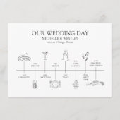 ミニマリスト結婚モノグラムのタイムラインプログラム エンクロージャーカード (正面)