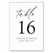 ミニマリスト編集可能テーブル番号表カード テーブルナンバー (正面)