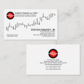 ミニマリスト証券取引所グラフ波ストックブローカー 名刺 (正面/裏面)