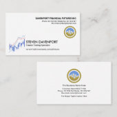 ミニマリスト証券取引所グラフ財務顧問  名刺 (正面/裏面)