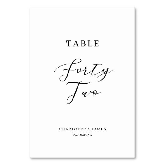 ミニマリスト・スクリプト表42の表番号 テーブルナンバー (正面)