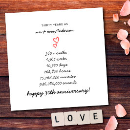 ミニマリスト ハート ハッピー 結婚30周年記念 カード