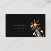 ミニマリスト・ブーケ 名刺 (裏面)