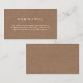 ミニマリスト ラスティック ウィッシュ ウェル 封筒カード エンクロージャーカード (正面/裏面)
