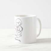 ミニマリスト・ラブマグ コーヒーマグカップ (正面右)