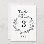 ミニマリスト ワイルドフラワー リース フォーク ラスティック ウェディング 招待状 (正面)