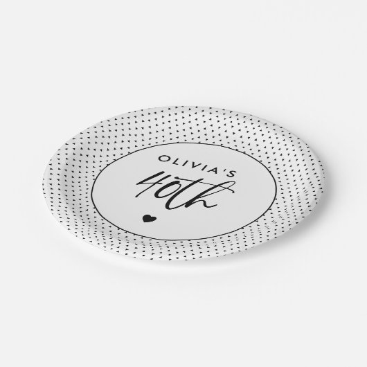 ミニマリストB&W幾何学長誕生日スクリプト40th ペーパープレート (アングル)