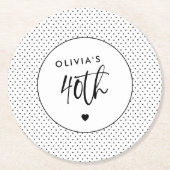 ミニマリストB&W幾何学長誕生日スクリプト40th ラウンドペーパーコースター (正面)