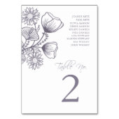 ミニマリストLavender Botanicalフローラ名一覧 テーブルナンバー (正面)