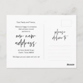 ミニマリモダンスト、新しいホーム・アドレスの発表P ポストカード (裏面)