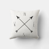 ミニマルで黒く及び白いコンパス クッション (裏面)