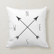 ミニマルで黒く及び白いコンパス