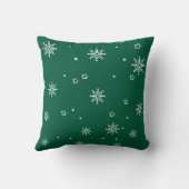 ミニマルなクリスマスベビーシャワー緑 クッション (裏面)