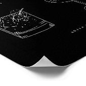 ミニマルなシグネチャードリンクポスター ポスター (角)