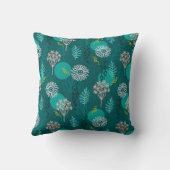 ミニマルなデザインの飾モダンり枕。 クッション (裏面)