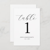 ミニマルなブラック&ホワイトのテーブルナンバーサイン エンクロージャーカード (正面/裏面)