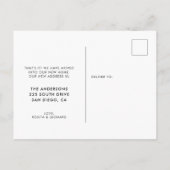 ミニマルな動きの発表 ポストカード (裏面)