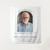 ミニマルな葬儀 追悼 フォト タペストリー (正面)