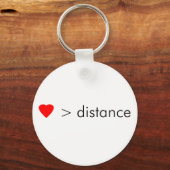 ミニマルな「愛は距離素晴らしより」の引用文 キーホルダー (正面)