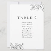 ミニマルエレガントさくらんぼ座席表カード (正面)