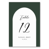 ミニマルエレガントア結婚チ |緑のテーブル番号 テーブルナンバー (正面)
