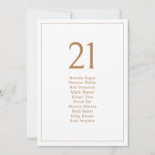 ミニマルエレガントリスト金ゴールドシーティンググラフテーブル番号 (裏面)