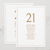 ミニマルエレガントリスト金ゴールドシーティンググラフテーブル番号 (正面/裏面)