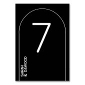 ミニマルエレガント白黒ムスリム結婚ズ テーブルナンバー (裏面)