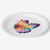 ミニマルカラフルリストバタフライ春パーティー ペーパープレート (アングル)