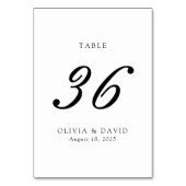 ミニマルクラシックリストテーブル番号 テーブルナンバー (正面)