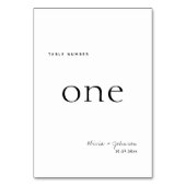 ミニマルシンプルス結婚の テーブルナンバー (裏面)