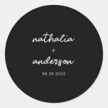 ミニマルスクリプ結婚ト