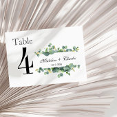 ミニマルタイポグラフィス結婚クリプトのテーブルカード ノートカード