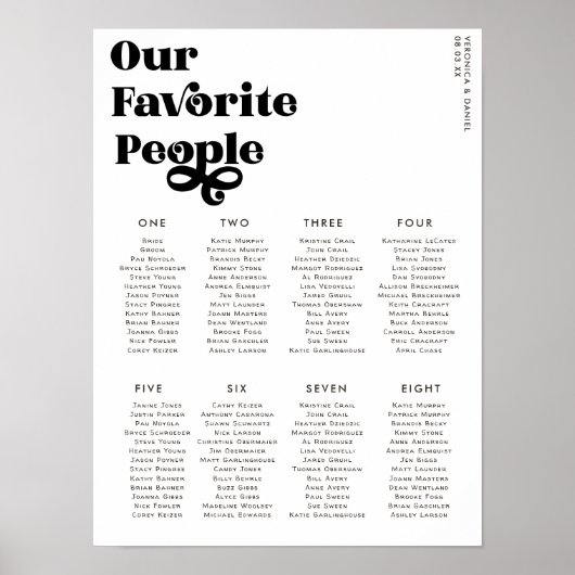 ミニマルタイポグラフィ |の結婚テーブル席ポスター ポスター (正面)