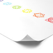 ミニマルチャクラ線シンボル ポスター (角)