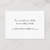 ミニマルデコ ウェディング アコモデーション カード (裏面)