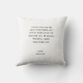 ミニマルパーソナライズされたリストスクリプトハートバレンタインデー クッション (裏面)